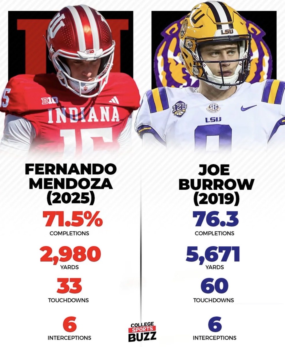 don’t disrespect the king