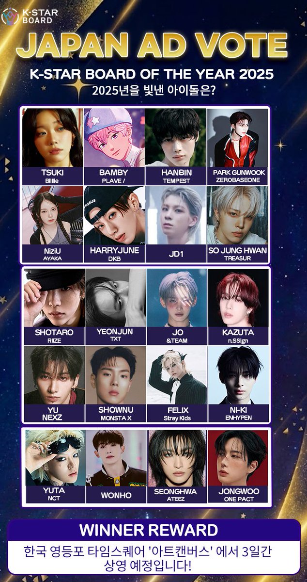 idolchamp1's tweet image. ／ 신오쿠보 옥외 전광판 광고를 최애에게 선물하세요! ＼

K-STAR BOARD OF THE YEAR 2025 2025년을 가장 빛낸 아이돌은 누구?

2025년 당신의 마음을 사로잡은 주인공은?
당신의 2025년 최고의 최애에게 투표하세요!

🗳 투표하러 가기 tinyurl.com/mf4486yy

기간: ~1/25(일) 23:59까지
#KSTAR