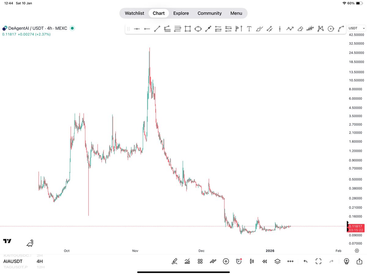 AIA or 0xde8178099df7c414931e3c937a7f5313920a1596)