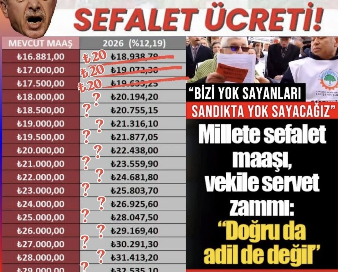 3600 gün prim...20.000 ₺
5000 gün prim...20.000 ₺
6000 gün prim...20.000 ₺
6500 gün prim...20.000 ₺
7000 gün prim...20.000 ₺

Hiç mi matematik bilmiyorsunuz?

Hiç mi aklınız,vicdanınız yok?
#KökMaaşZulmü
