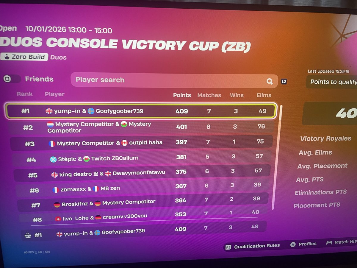 1st place with <a href="/VictorStill3/">Egy Vickebuca</a>