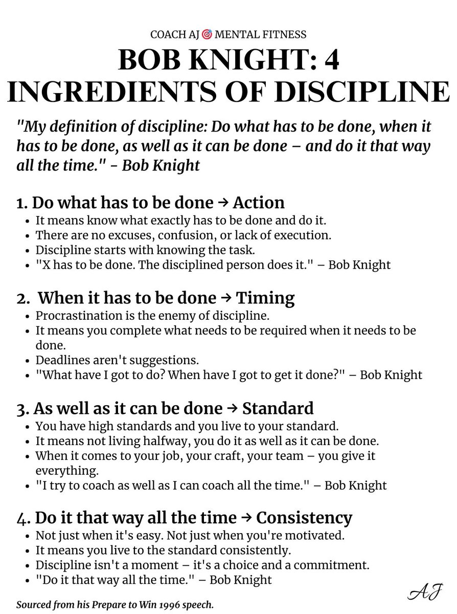coachajkings's tweet image. Bob Knight had a definition of discipline that most coaches have never heard.

It might be better than Nick Saban's.

4 ingredients – simple, powerful, effective.

(📌Bookmark this)