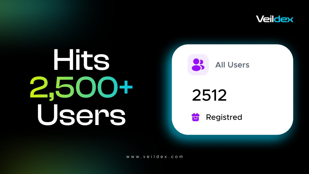 Veil_Dex's tweet image. We’ve officially crossed 2,500+ users🎉
Amazing to see our community growing step by step.

Huge thanks to everyone mining, staking, and supporting the journey.

This is just the beginning 🔒

veildex.com

#VeilDex #VDX #COTI