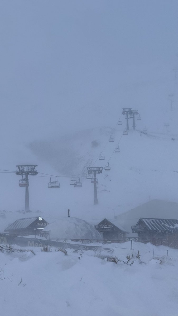 Winter is here