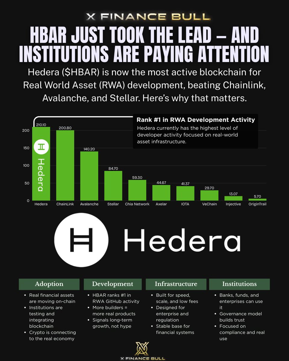 X Finance Bull tweet media