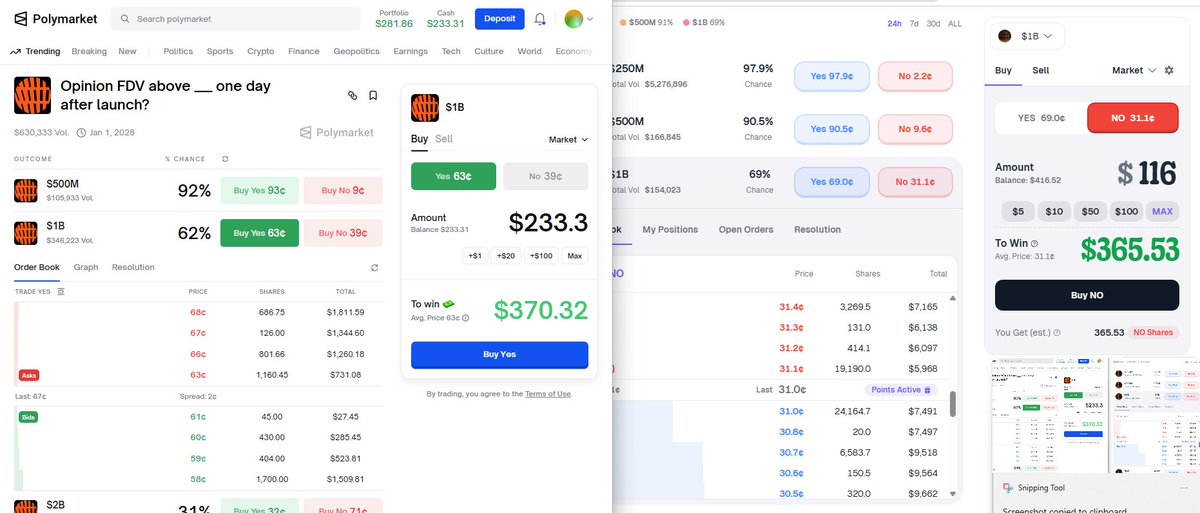 PolySapiens's tweet image. 5% arb between @Polymarket and @predictdotfun on Opinion FDV market. 

Still has some liquidity to enter