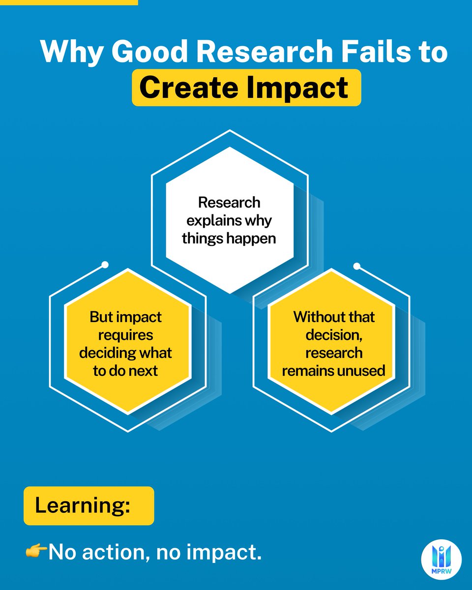 mpresearchwork's tweet photo. Good research explains why. 
Impact comes from deciding what to do next.
No action, no impact.

That’s the real gap between theory and execution. https://t.co/xc5Y6IgBvs
