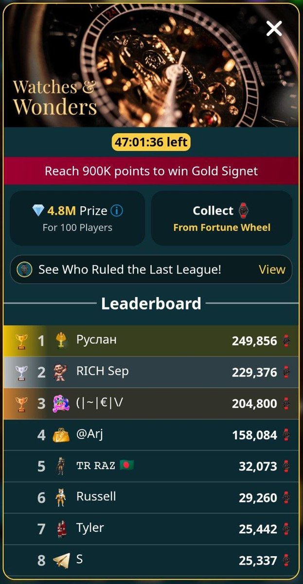 Rich Dog 💰🐶 Top Game on Telegram TON tweet media