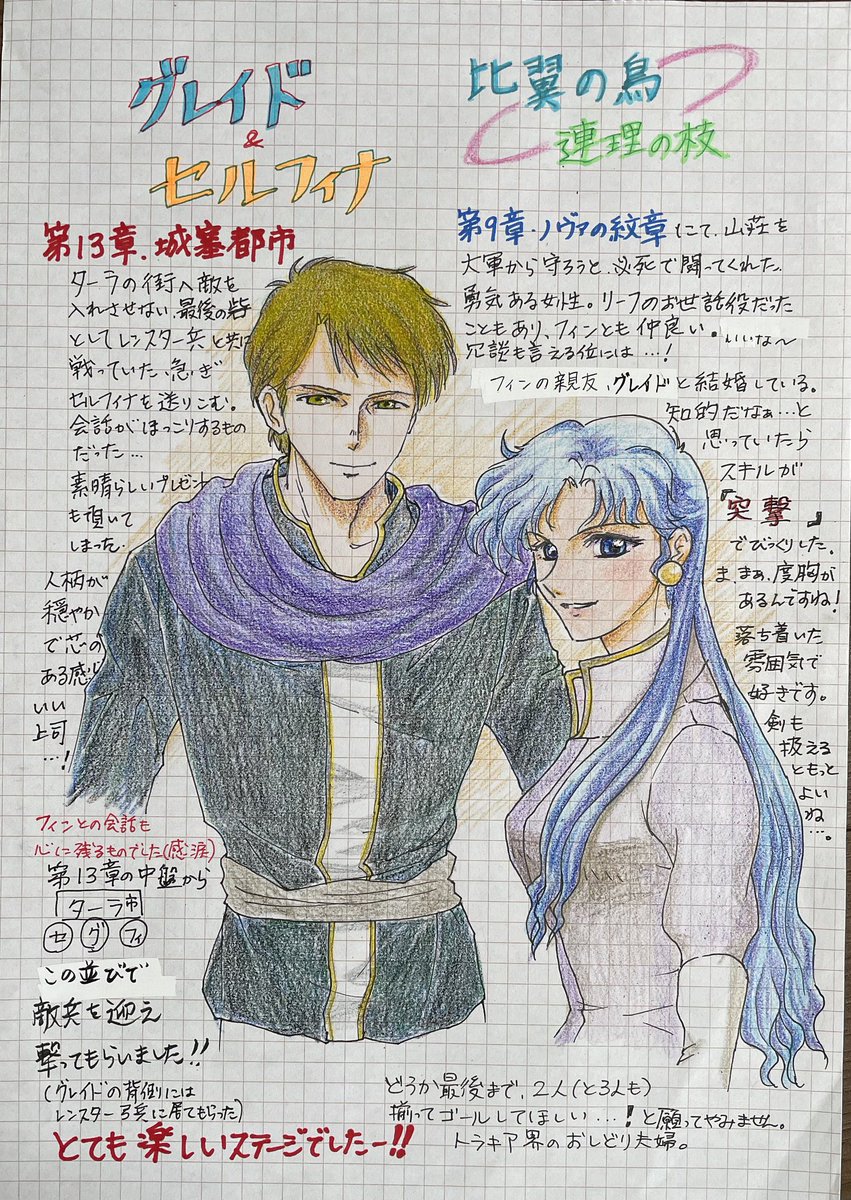 腕前はへっぽこな妻が、色々なゲームに挑戦しているのを後ろでニヤニヤしながら見守っております

今はトラキア776に攻略本や攻略サイト無しで初見プレイに挑戦中です

「自筆の攻略本ならいいよね！？」ということで攻略本執筆しながら頑張ってます