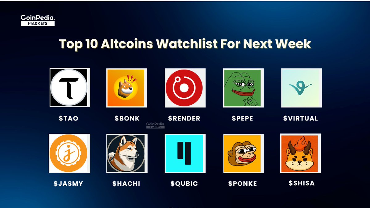 Our Top 10 #Altcoins Watchlist for Next Week 🔥🚀

1. Bittensor ( $TAO): $357.5
2. Bonk ( $BONK): $0.000015428
3. Render ( $RENDER): $5
4. Pepe ( $PEPE): $0.0000083692
5. Virtual Protocol ( $VIRTUAL): $3
6. JasmyCoin ( $JASMY): $0.017346
7. Hachiko ( $HACHI): $0.0001086
8. Qubic