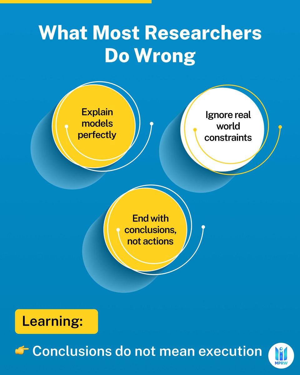 mpresearchwork's tweet photo. Good research explains why. 
Impact comes from deciding what to do next.
No action, no impact.

That’s the real gap between theory and execution. https://t.co/xc5Y6IgBvs