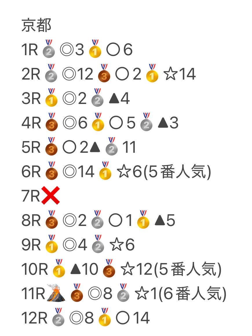 あふろスライム tweet media