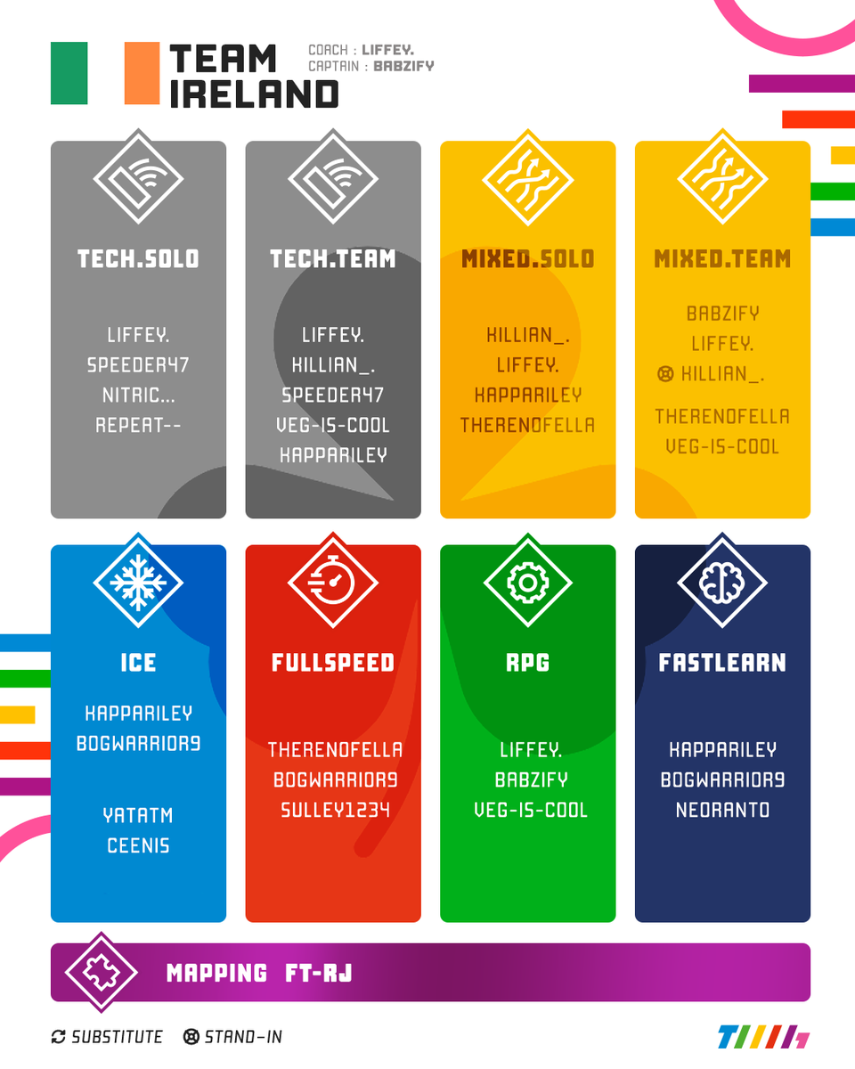 Trackmania Games tweet media