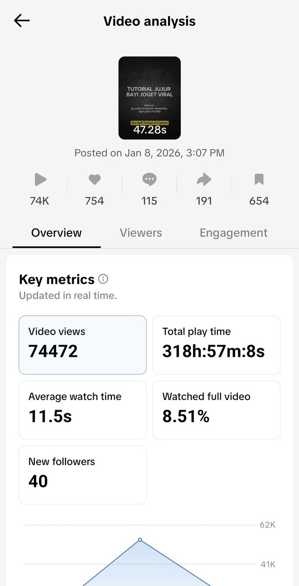 Jo-el | cryptycID tweet media