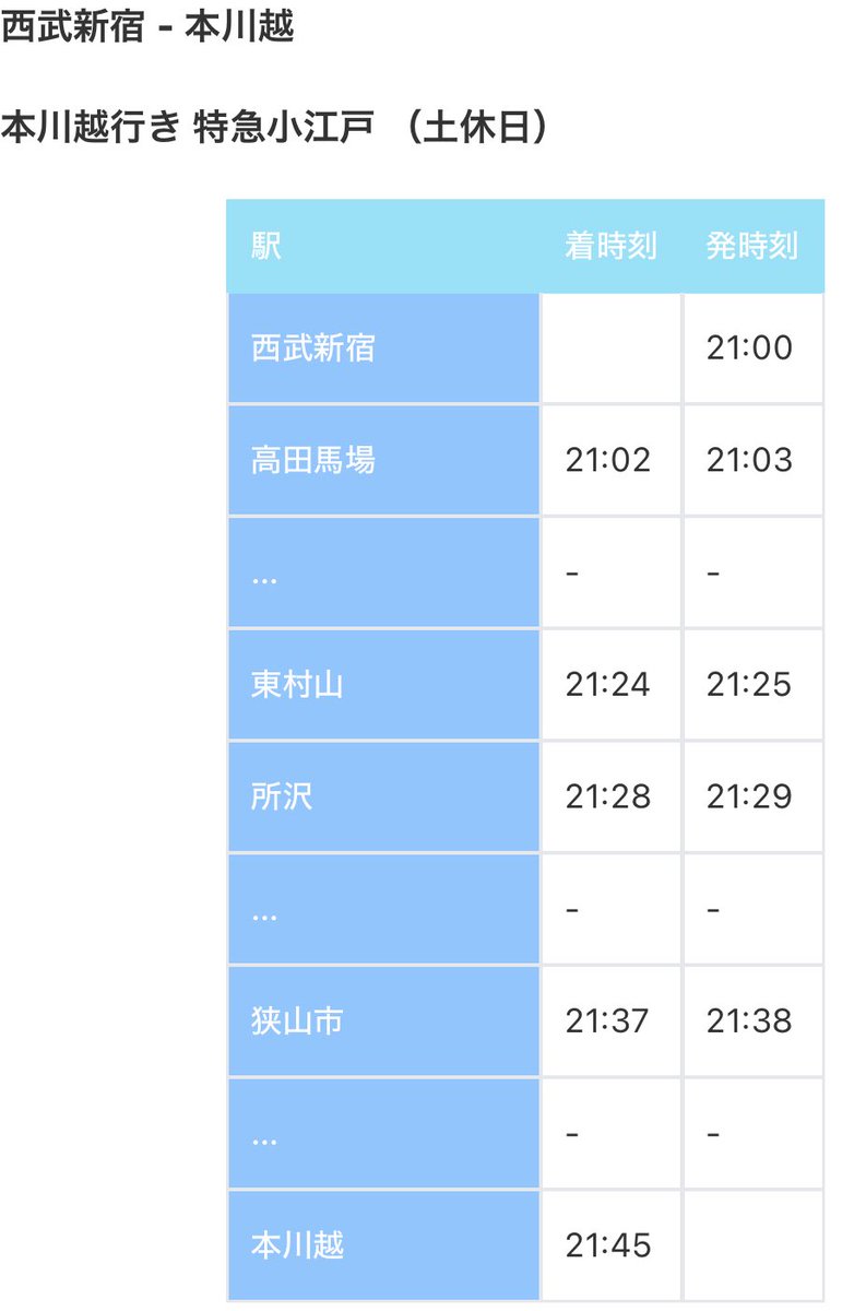 daily_traininfo's tweet photo. ピンポイントで「最も所要時間のかかる小江戸号」だけを切り取って快急と比較してるのはホントに今のマスコミと同じやり方すぎますよね。

1601列車の30分後の特急が1枚目、その次が2枚目、更に土休日の夜時間帯のスジが3枚目

そのタグを使うならなぜ今改正で1603列車は消滅したんでしょうね？ https://t.co/jAr6q3nddB