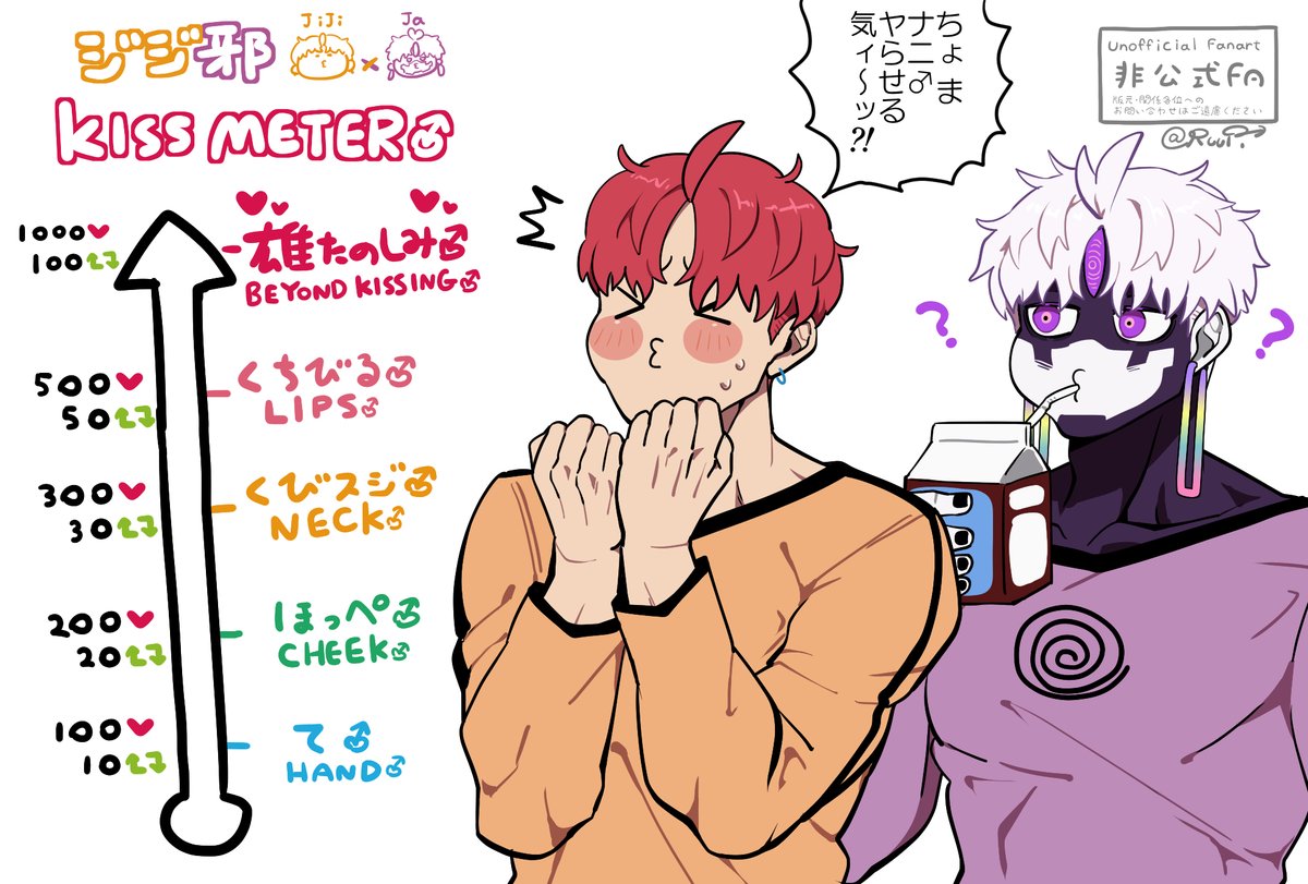 海外の方々中心にkiss meterなる流行を察知し⚽🪬でお便乗ッ！