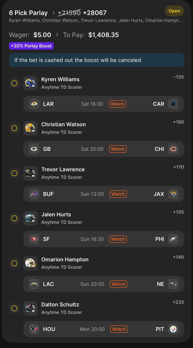 halfbirdhalfman's tweet image. DK NFL TD Parlay Boost 🦅

1 TD from each Wildcard game