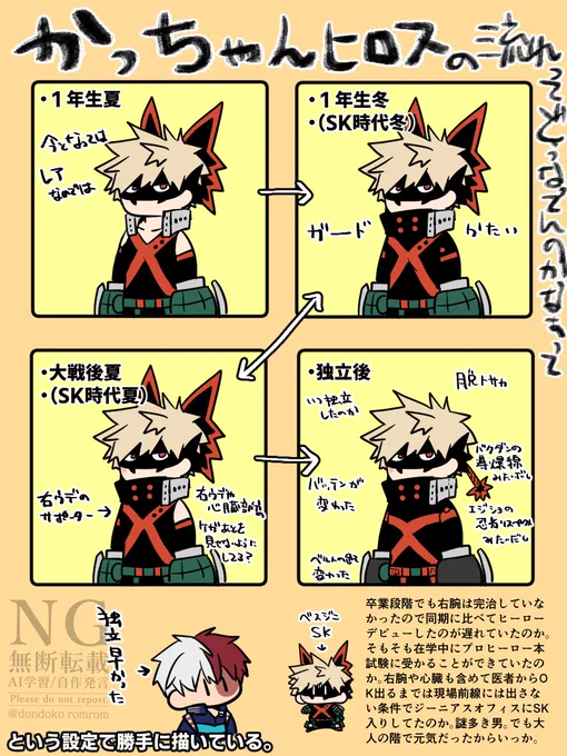 個人的なイメージ 