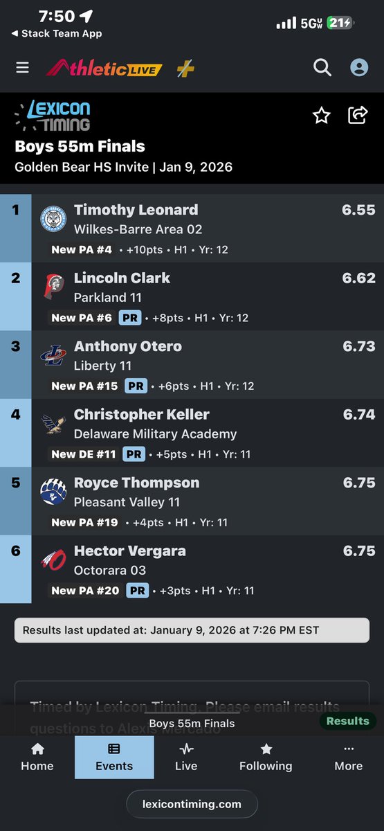 Chris Keller tweet media