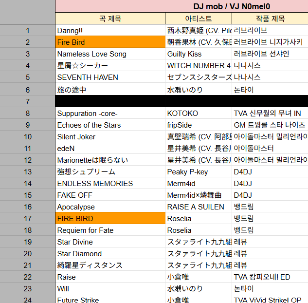 mob(モッブ) | 4/18 TOGENASHI TOGEARI Live in SEOUL tweet media