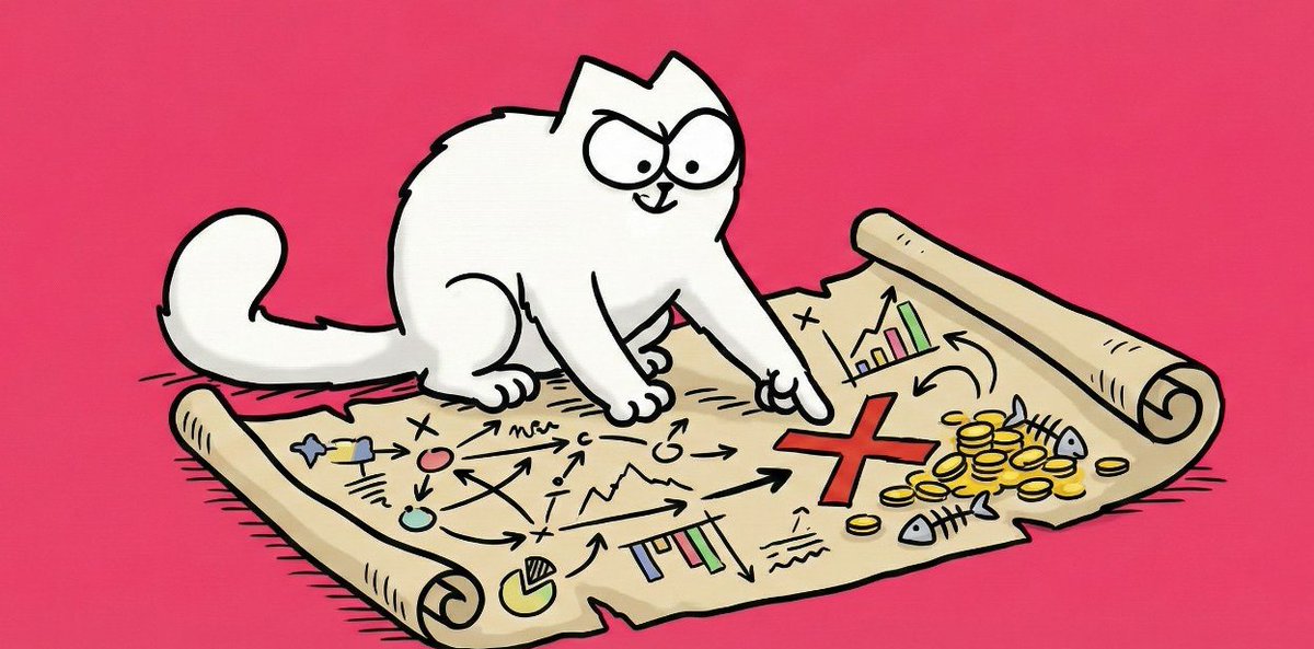 SimonsCatMeme's tweet image. Eyes on the prize