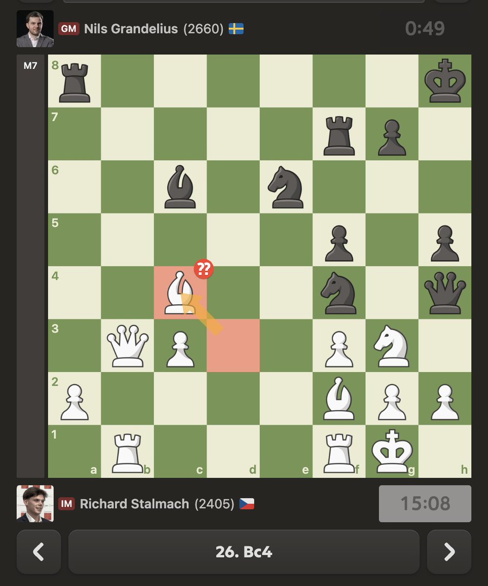 Can you spot Nils Grandelius' beautiful winning move? Black to play &amp; win! 

chess.com/events/2025-20…