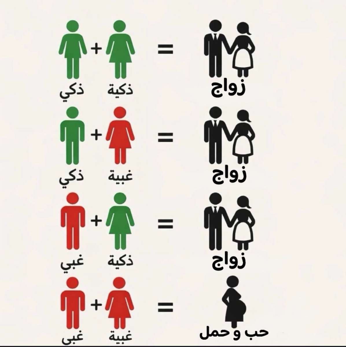 علاء الروحي (@alaa_alrohy) on Twitter photo 