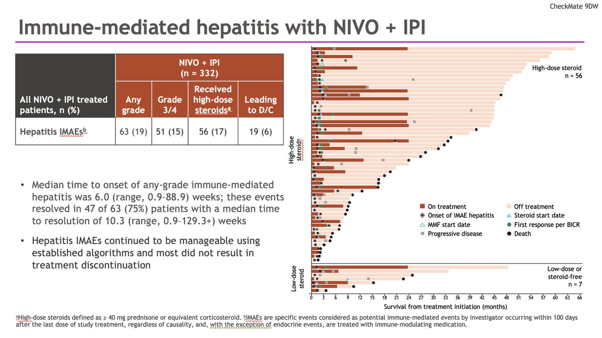 Arndt Vogel tweet media