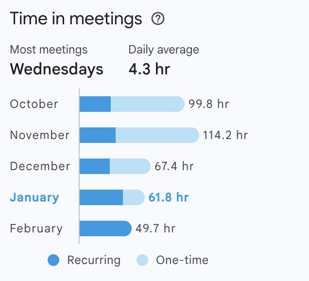 Ben Spring tweet media