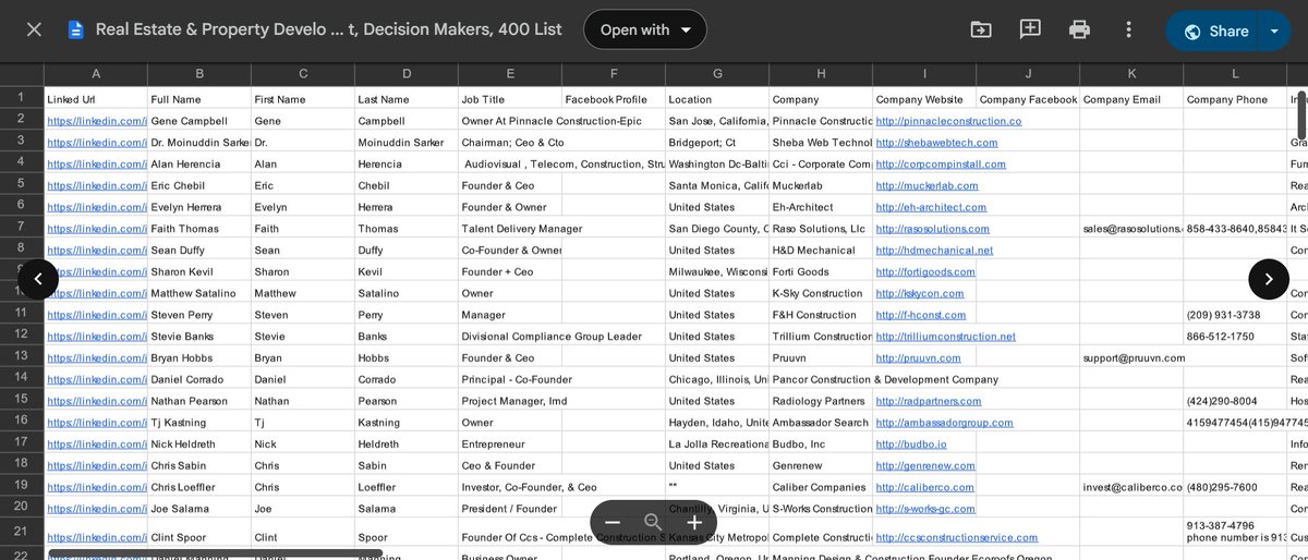 I just wrapped up a deep pull on the REAL ESTATE &amp; PROPERTY DEVELOPMENT SPACE

I filtered everything down to a fresh contact list of founders, developers, project heads, investment leads, and senior operators actually involved in approvals, budgets, and builds.

If you work with