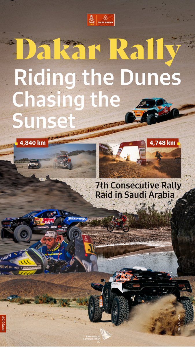 CICSaudi's tweet photo. Drivers thread the line between commitment and mechanical survival with a kind of focus that bends time across the Saudi desert dunes. https://t.co/ouv3yJLcPj