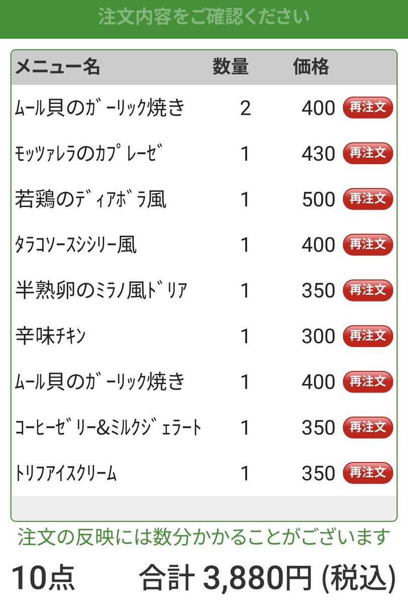 妹とふたり。こわい