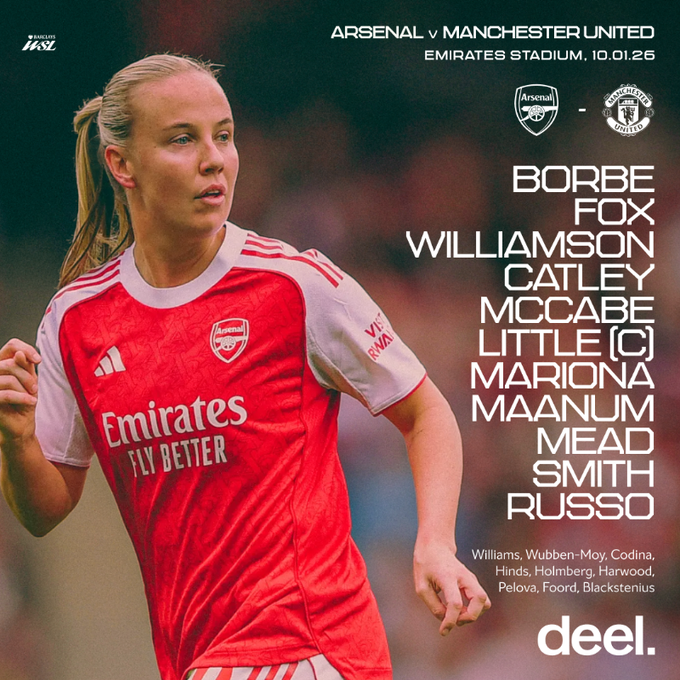 A WSL está de volta! Estamos ao vivo com Arsenal x Manchester United. Chega mais, fã de esporte!

#InglesNaESPN