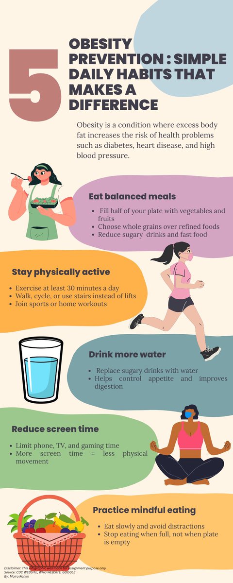 capriikid's tweet photo. [INFOGRAPHIC] The rate of obesity in Malaysia continues to rise. Here are some tips to help transform your daily routine towards a healthier body and a healthier mind.

#ObesityAwareness 
#Journaries 
#digitaljournalism 
#HealthCare 
#DailyLife 
#GROUP3 
#JRN500B

@JRN500 https://t.co/K96kD7tr0V