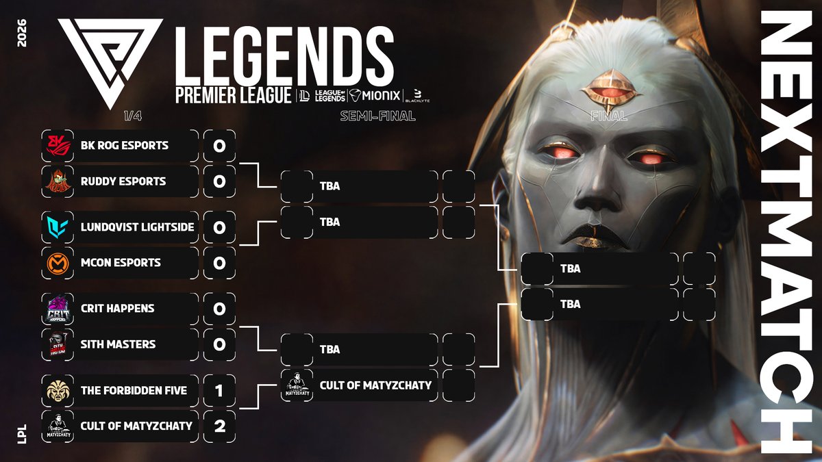 Legends Premier League tweet media