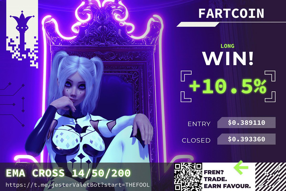 Crypt0_Fool's tweet image. Here we go. Alpha testing active!

🤖 AUTOMATED TRADE COMPLETED

🔸 Pair: FARTCOIN
🔸 Side: LONG
🔸 Entry: $0.3891
🔸 Exit: $0.3934
⏰ 1/10/2026, 1:30:04 PM