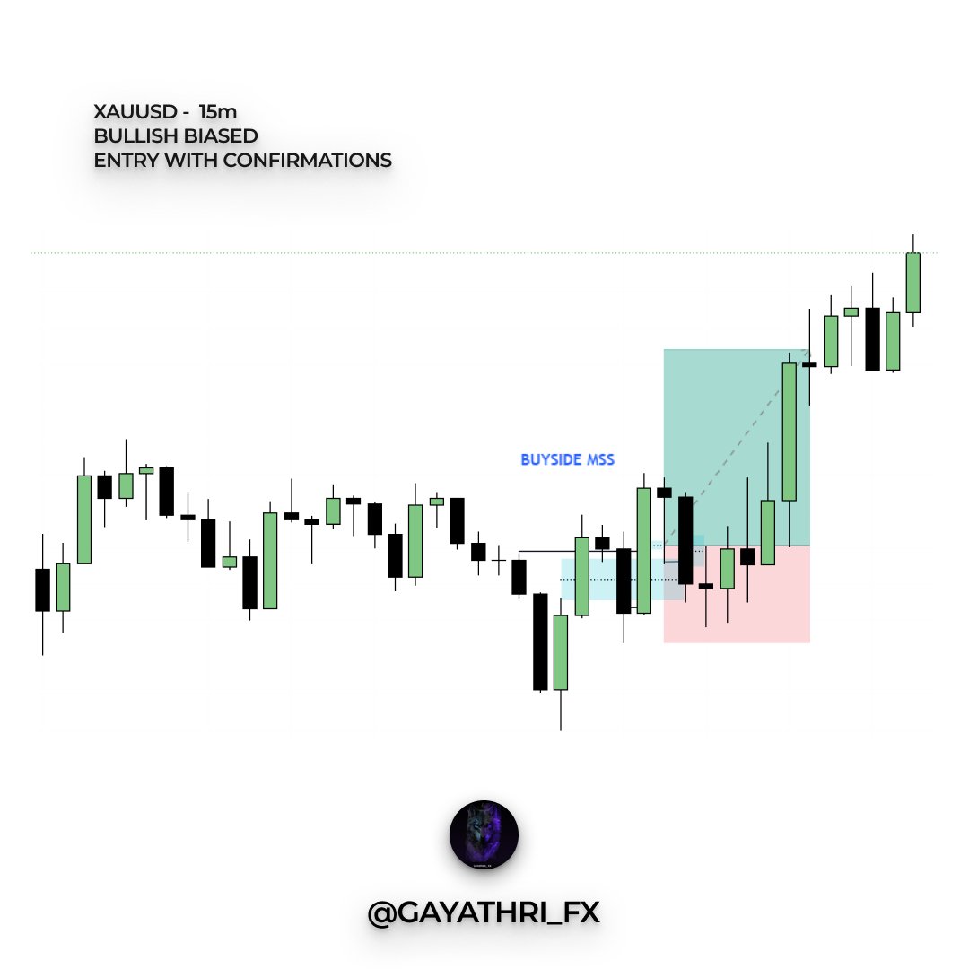 $XAUUSD

🔸BIAS (BULLISH) 📈
🔸15m MSS
🔸PO3
🔸1m EXECUTION
🔸2 RR ✅✨

<a href="/_toxic_trader/">𝐓 𝐎 𝐗 𝐈 𝐂 🔱</a>