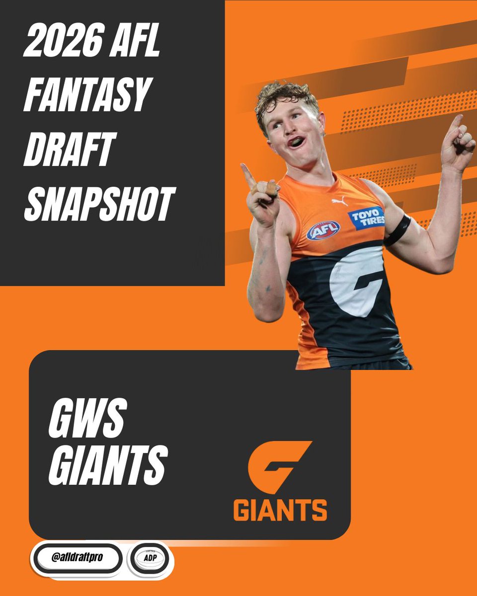 afldraftpros's tweet photo. GWS Giants
2026 AFL Fantasy Draft Snapshot π βͺοΈ
π© Subscribe to the email list for exclusive discounted access to the 2026 AFL Fantasy Draft Rankings Spreadsheet when it drops.
#AFLFantasy #AFLFantasyDraft #AFLFantasyRankings #AFL #GWS https://t.co/v6hG1QHtxC