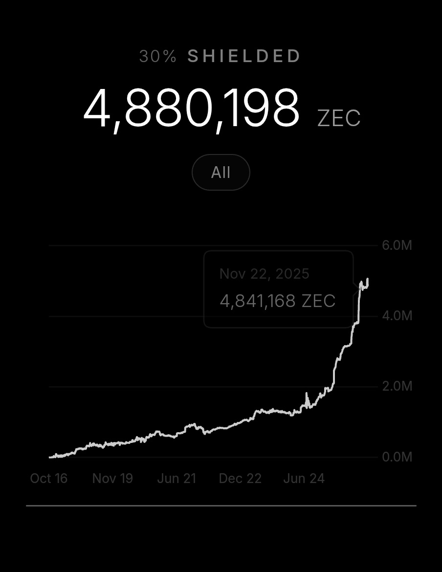 홈플코인[구글도배,구글찌라시 텔 𝑮𝑺𝑬𝑶8]비트코인업체.zfk