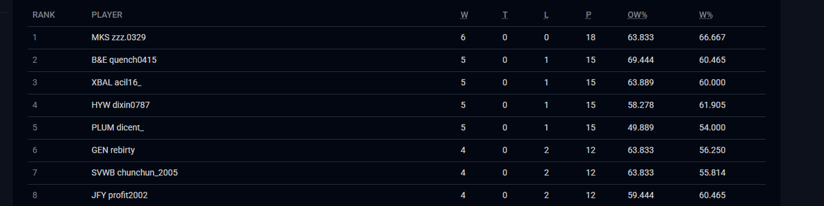 chunchun tweet media