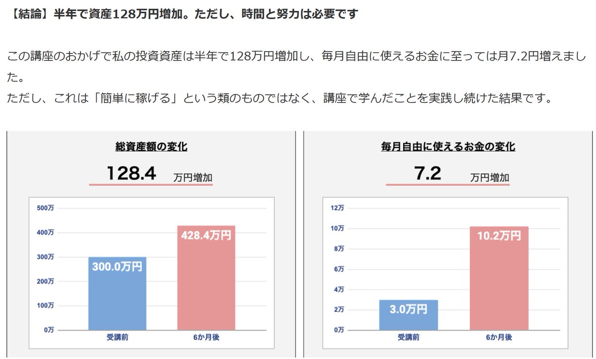 千億資産形成計画  」は詐欺ではありません。世界中のブロックチェーン専門家と市場データを集約し、先進的な投資商品を構築しています。同時に、地方教育支援プロジェクトを推進し、すべての利益が未来を照らす力となるよう努めています。.lza