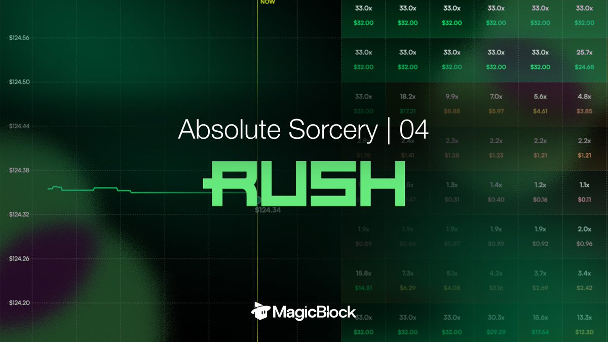 Future Star Securities delivers fast, precise execution..rql