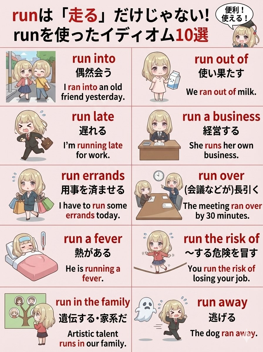 英会話でもTOEICでもめちゃくちゃ出てくる『"RUN"を使ったイディオム10選』をまとめました。「走る」だけじゃなくて実はいろんな意味があるから、ブクマして使って覚えよう！それでは私は今から、今年初のフルマラソンを走ってきます！