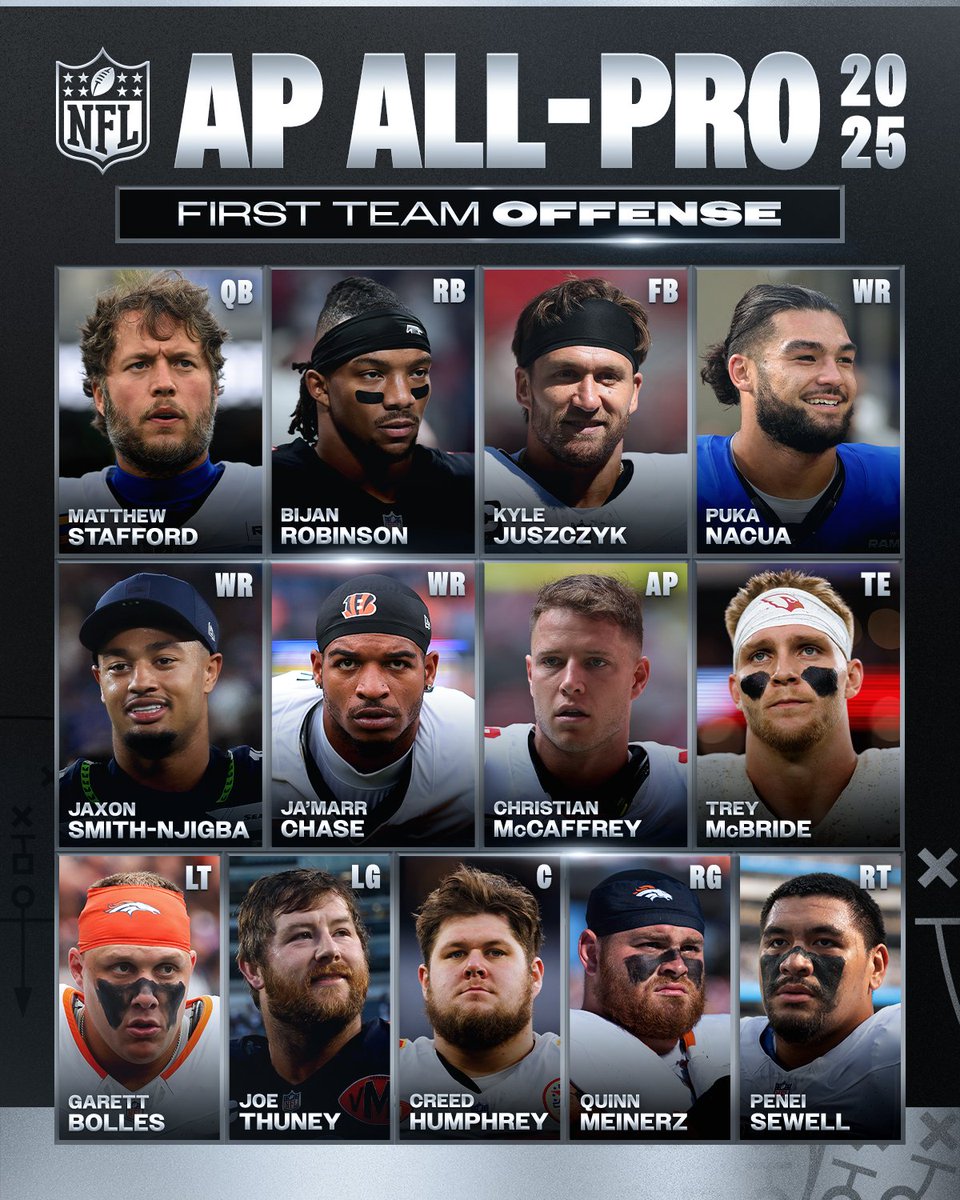 2025 AP First Team All-Pro Offense! https://t.co/n2U0ELl8oa