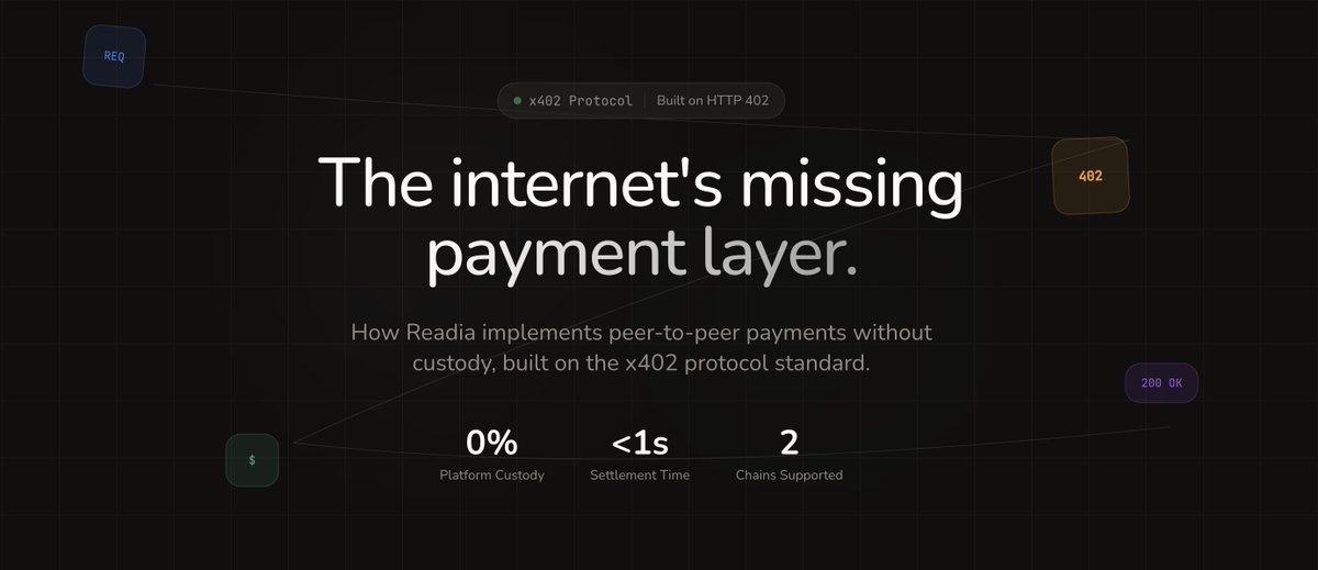 GM $READ 

x402 + content + agents = Readia