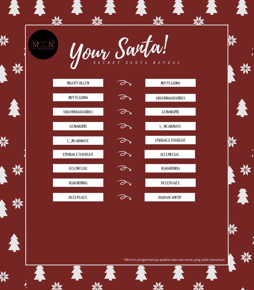 moonoffices's tweet image. ⠀⠀        
 ️️▎ 𝗦𝗘𝗖𝗥𝗘𝗧 𝗦𝗔𝗡𝗧𝗔 𝗥𝗘𝗩𝗘𝗔𝗟. 🧑‍🎄
⠀⠀