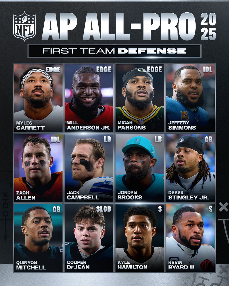 UnderdogNFL's tweet image. 2025 AP All-Pro First-Team Offense and Defense: