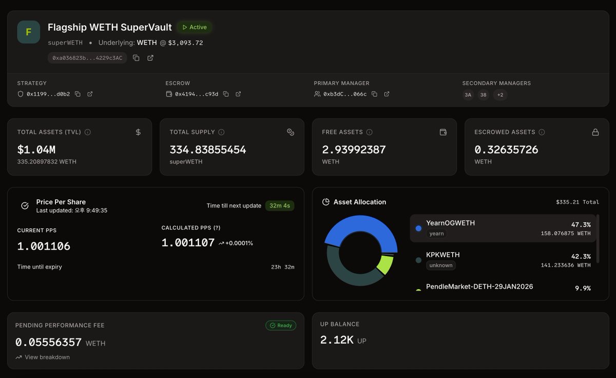 This is a very clean and disciplined setup, especially this close to the  $UP TGE. Allocating across $BTC, $ETH, and $USDC within SuperVaults reduces  unnecessary operational complexity while keeping you fully exposed