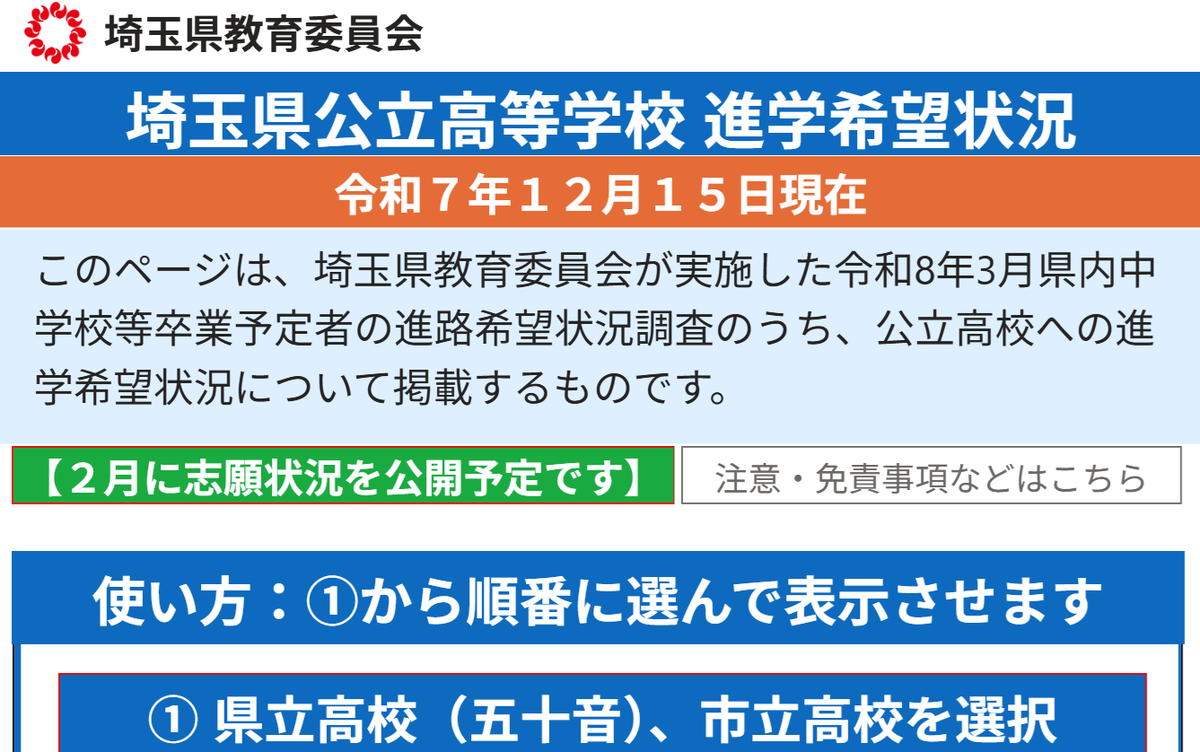 埼玉県教育委員会が作成した公立高校進学志望状況。 各学校ごとの希望