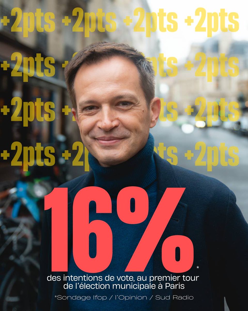 OPonsoye's tweet image. La dynamique est enclenchée ! Ce sont les parisiens à l’#ifop qui le disent. Tout comme dans les échanges dans la rue. #bournazel2026 #renaissance #HorizonsParis #MunicipalesParis2026